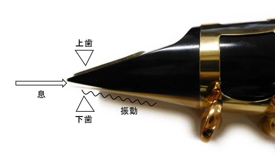 木管楽器