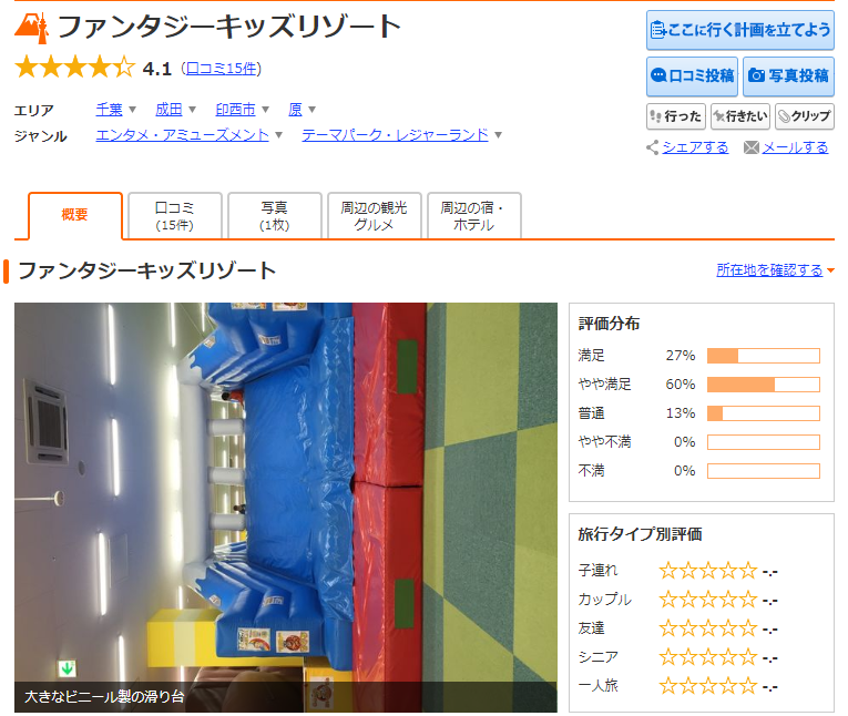 東京都内の室内遊び場23選 雨の日 小学生 無料スポット厳選 ビギナーズ 東京都内の室内遊び場23選 雨の日 小学生 無料スポット厳選 ビギナーズ