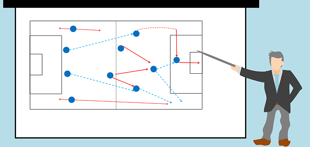 サッカーのフォーメーション解説 サッカー観戦に役立つ ビギナーズ