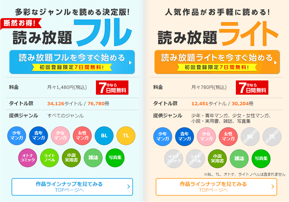 年最新 電子書籍サービスおすすめ17社徹底比較 サービスの選び方も解説 ビギナーズ