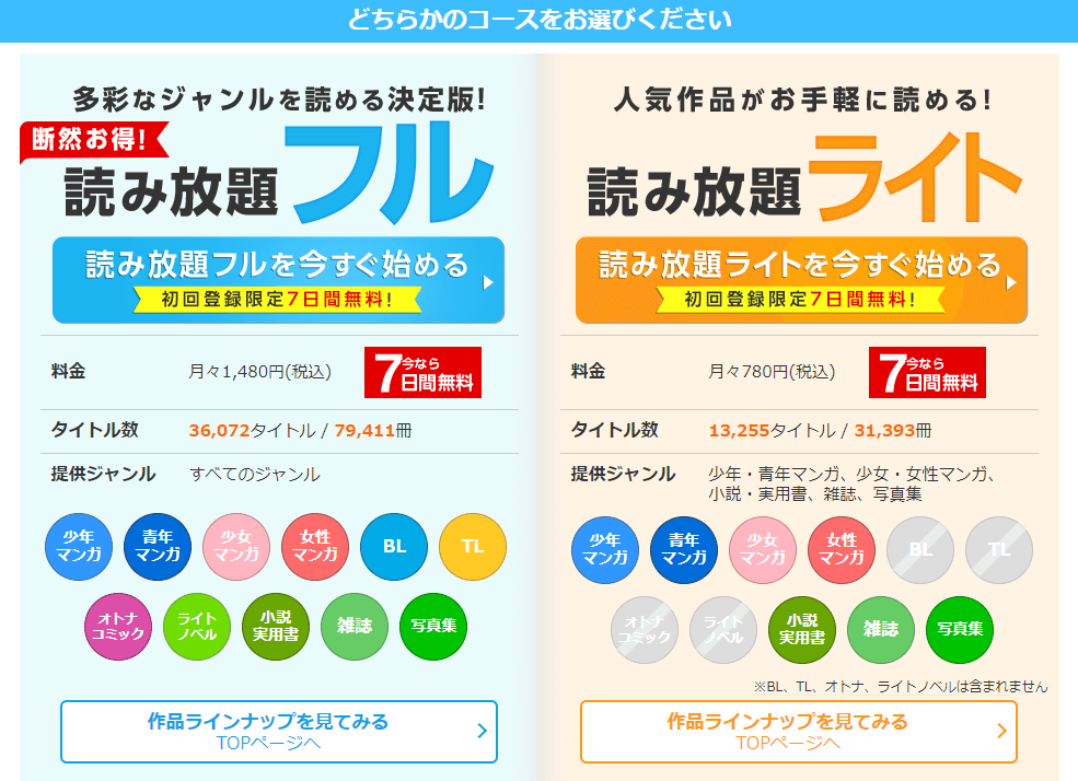 おすすめ 漫画 サブスク