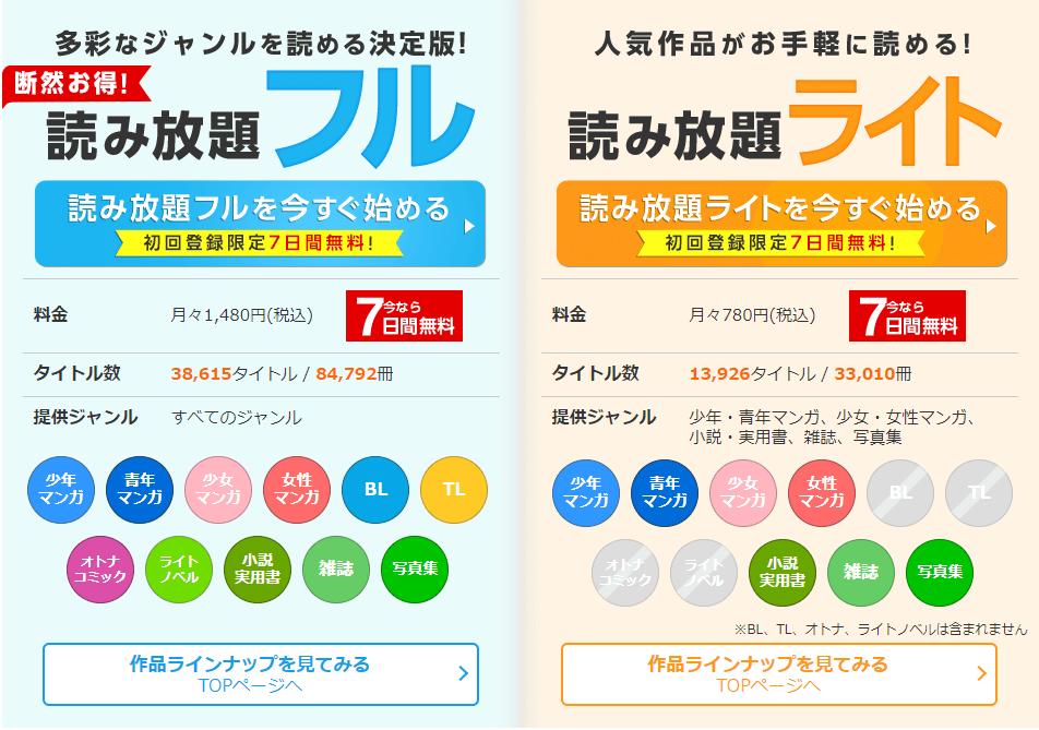 シーモア読み放題とは コミックシーモアの読み放題サービスを徹底解説 ビギナーズ