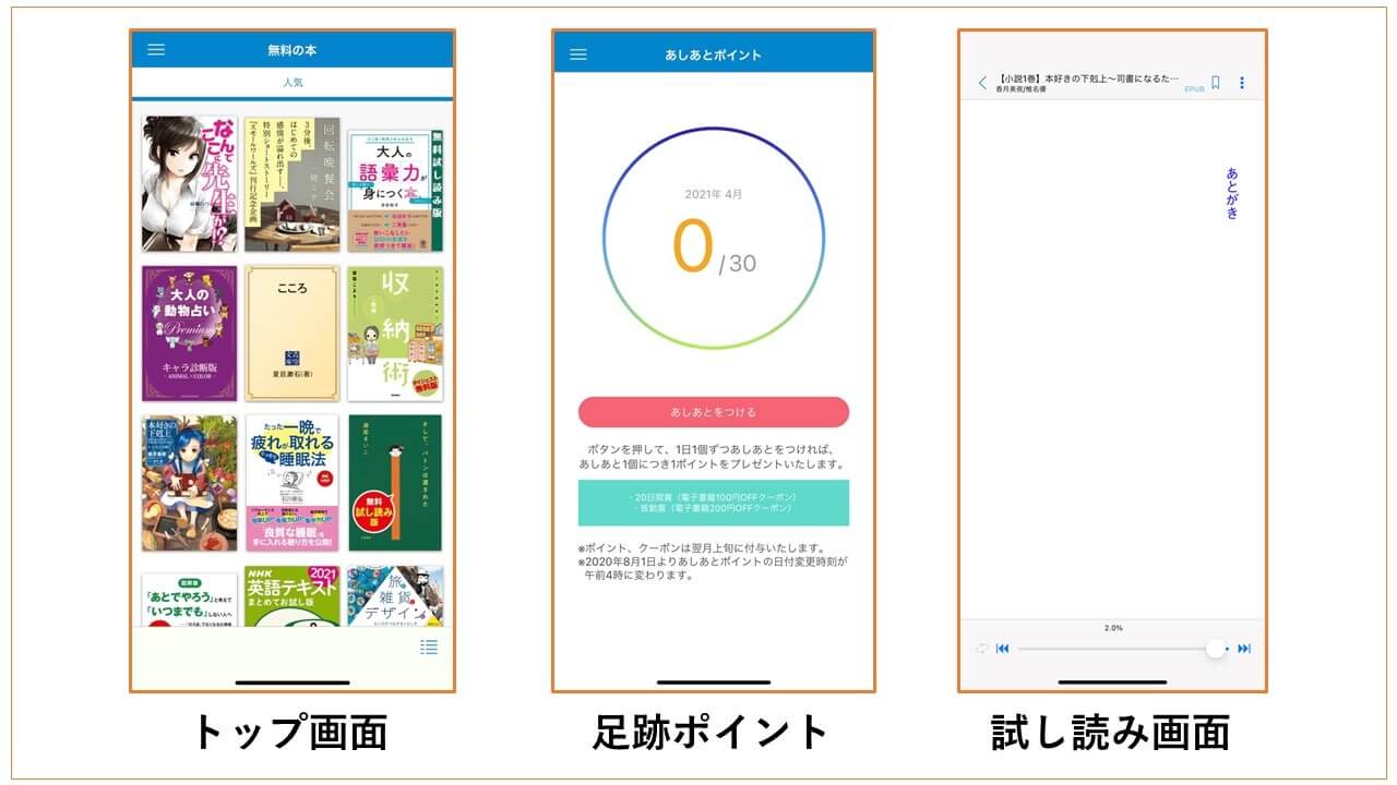 21年最新 電子書籍サービスおすすめ17社徹底比較 サービスの選び方も解説 ビギナーズ 21年最新 電子書籍サービスおすすめ17社徹底比較 サービスの選び方も解説 ビギナーズ