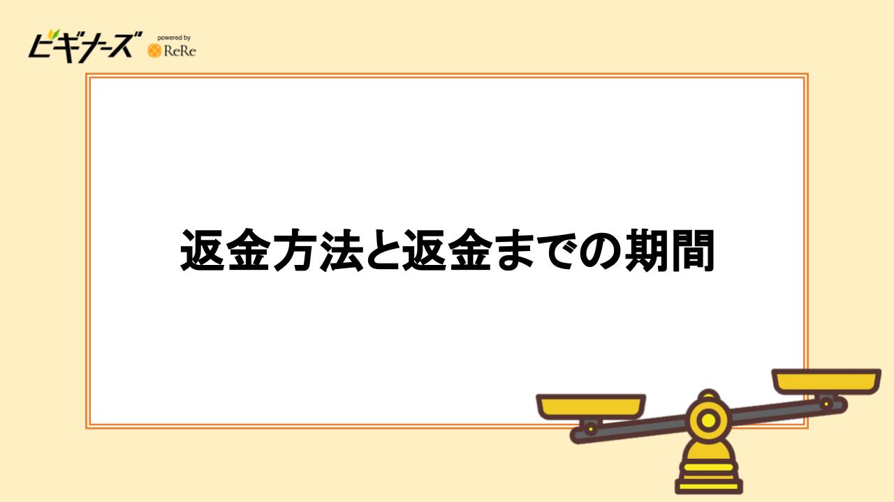 返金方法と返金までの期間