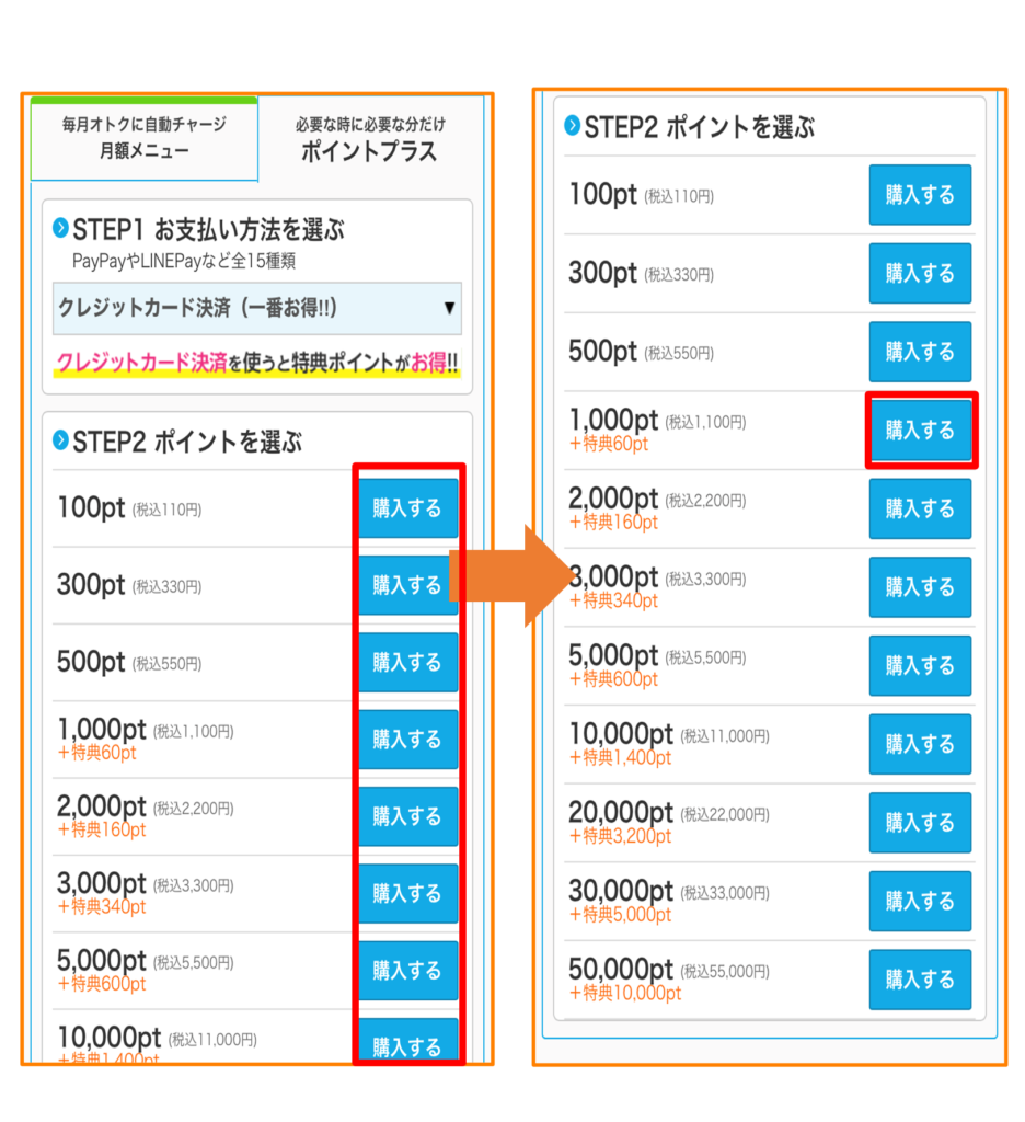 希望する月額メニューをタップする（画像では、「1000pt」）