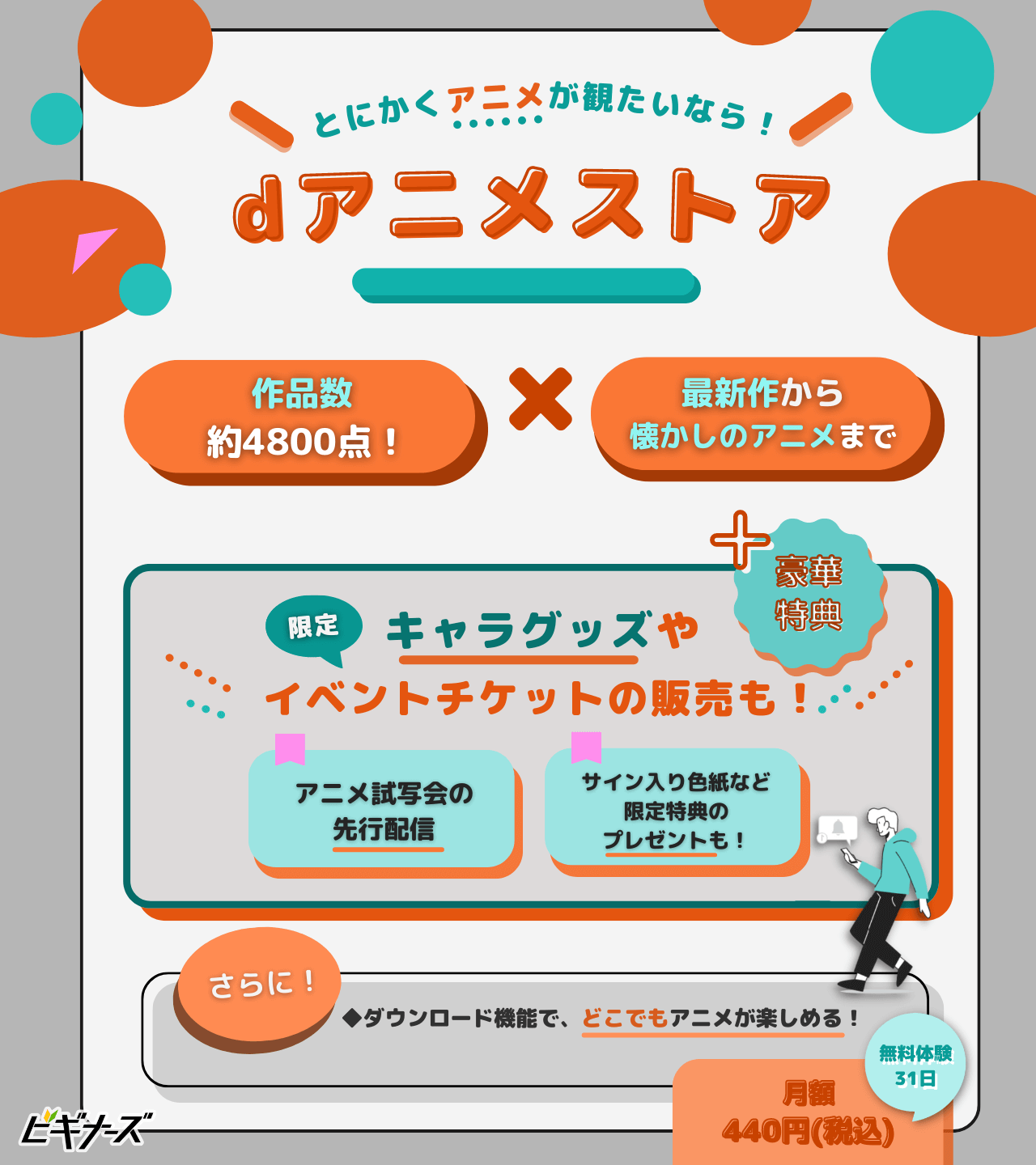 dアニメストア おすすめポイント