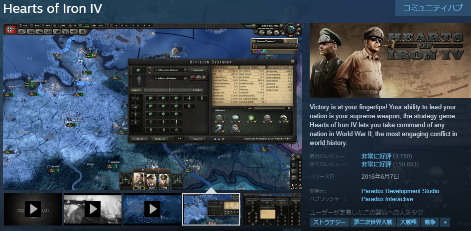 Hearts of Iron IV