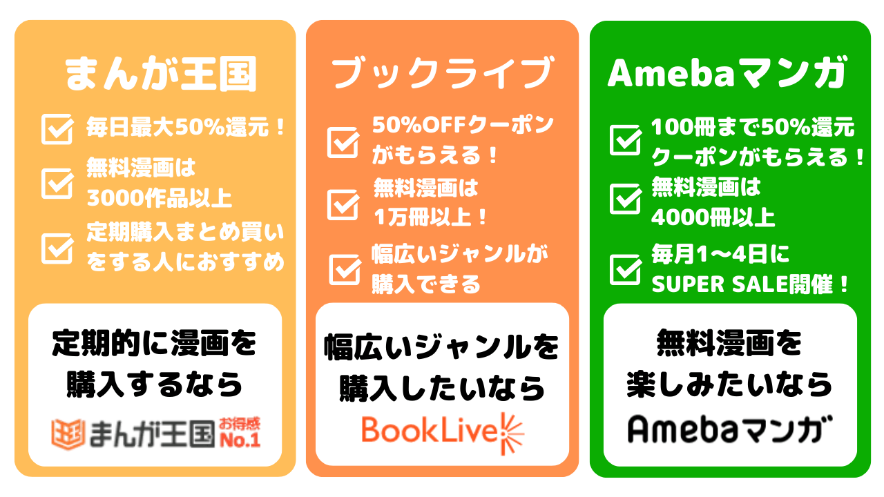 ビギナーズ厳選!おすすめの電子書籍サービス3選