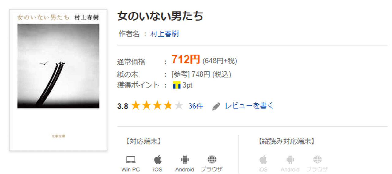 『ドライブ・マイ・カー』2014年