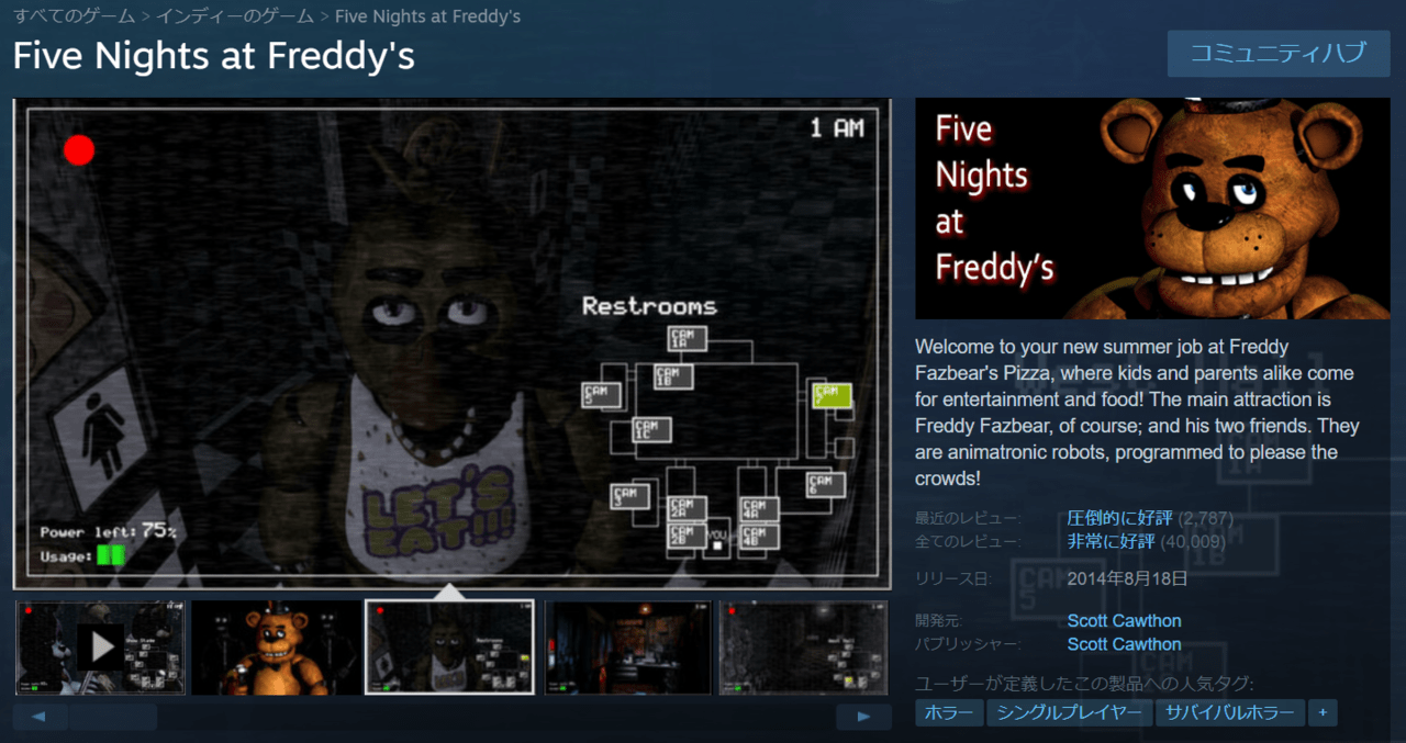 Five Nights at Freddy’s