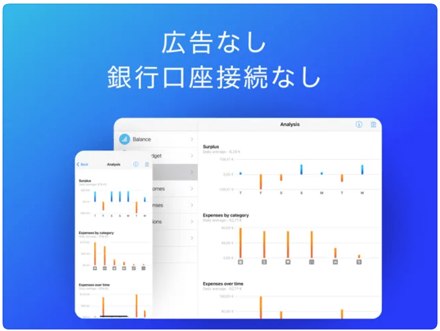 毎日の予算