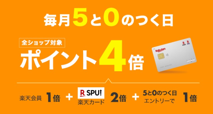 楽天5と0のつく日