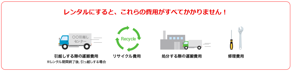 一人暮らし家電セットレンタル