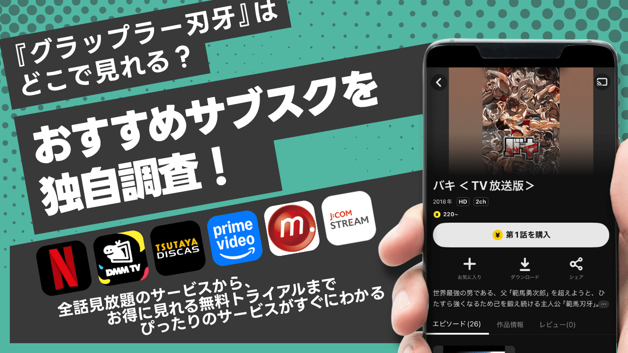 グラップラー刃牙(バキ)のアニメを無料視聴できる動画配信サービス紹介