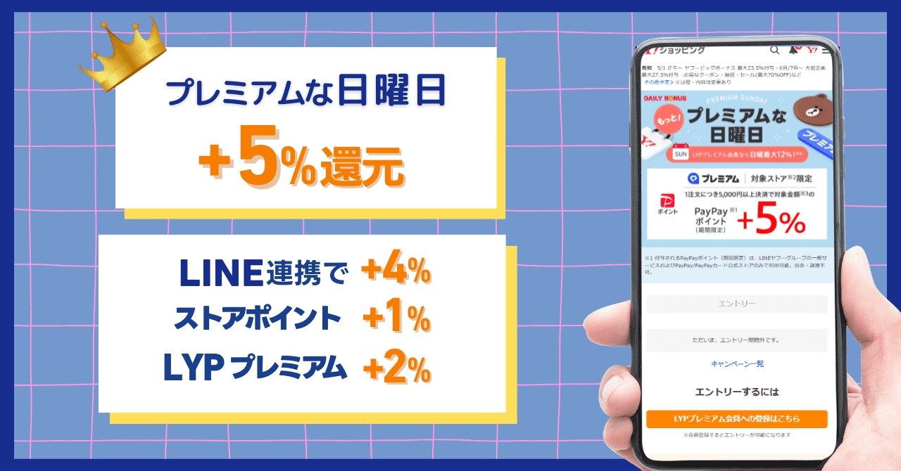 「プレミアムな日曜日」と他キャンペーンを併用すると合計12%のPayPayポイントを獲得