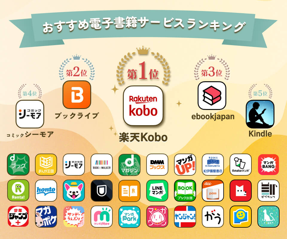 電子書籍サービス比較一覧ランキング