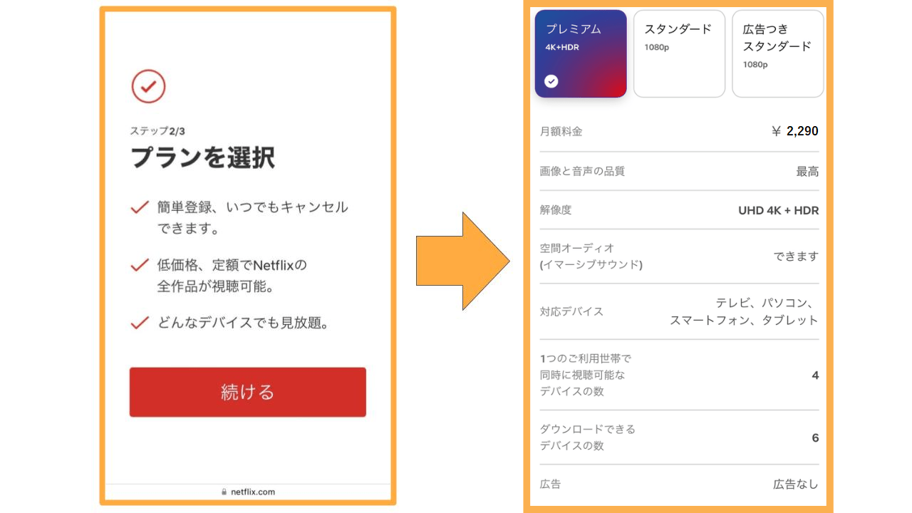 2.プランを選択する