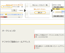 注文フォームログイン