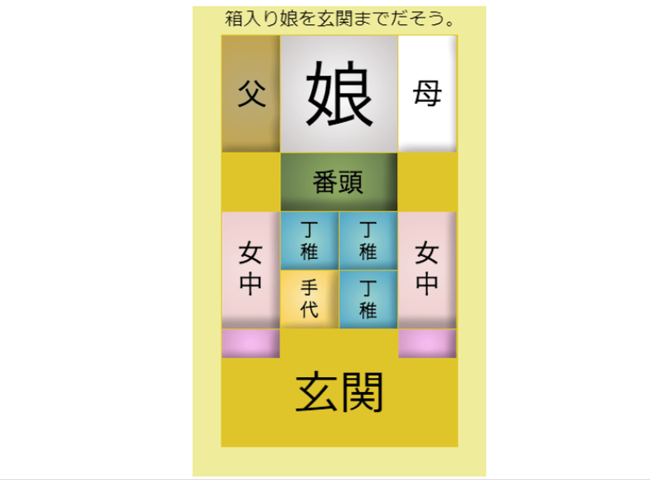 hakoiri