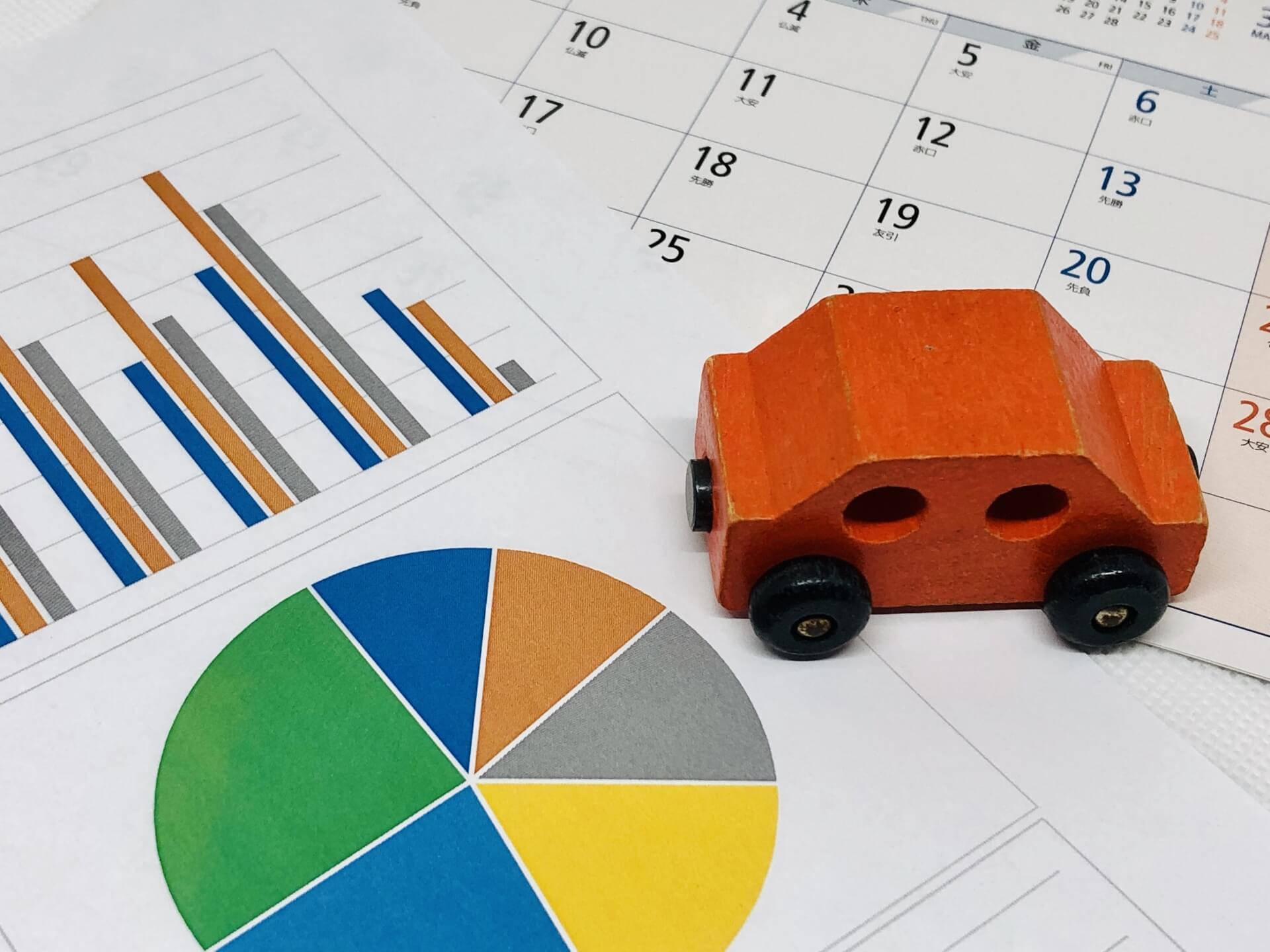 タイムズカーは休会制度はある?