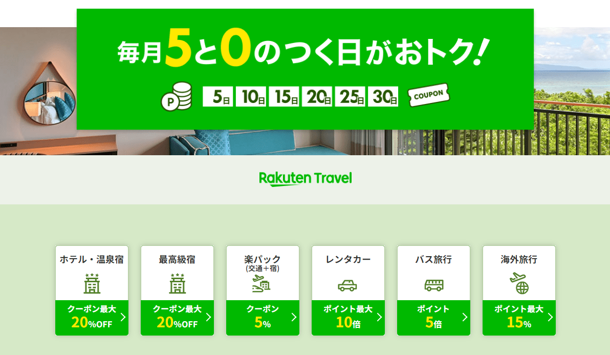 楽天トラベル「5と0のつく日」とは