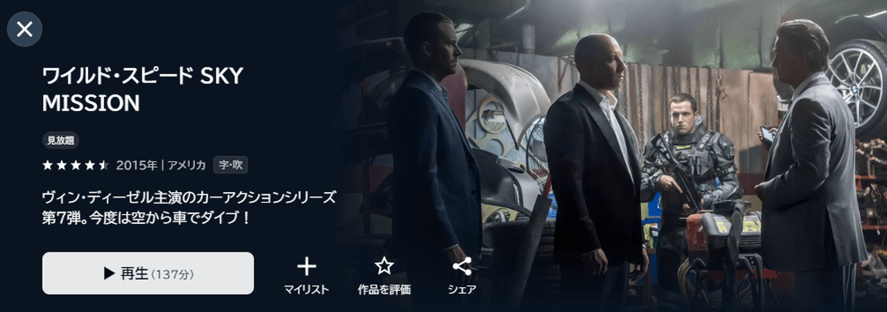 『ワイルド・スピード SKY MISSION』（2015）