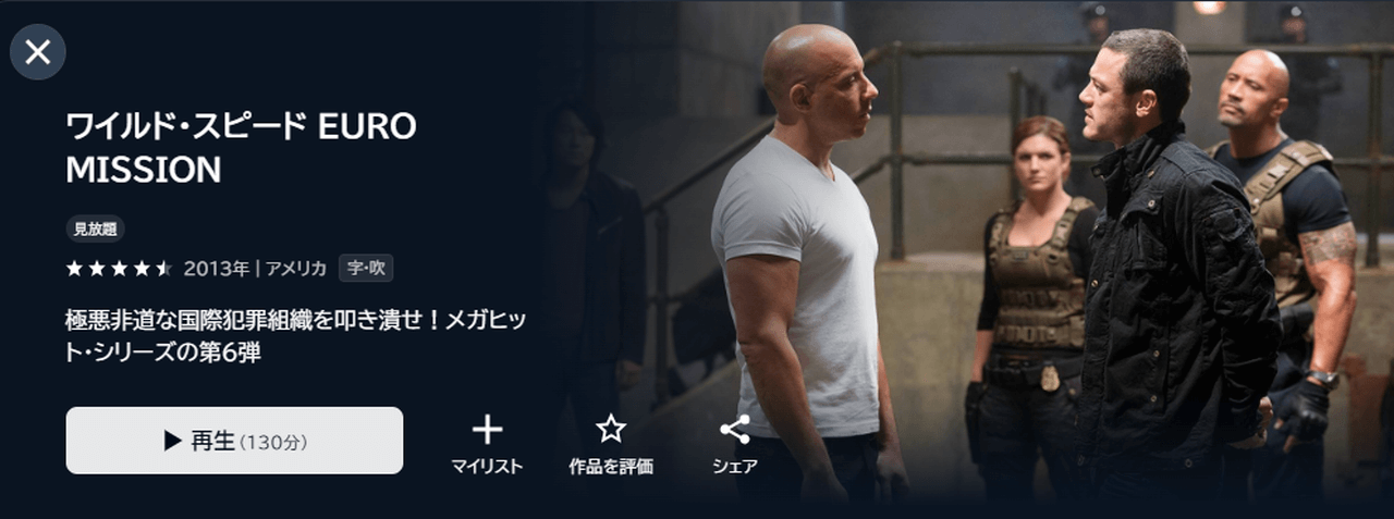 『ワイルド・スピード EURO MISSION』（2013）