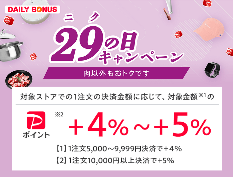 肉の日キャンペーン