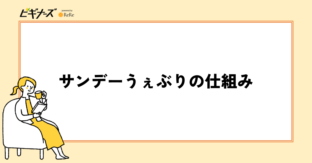 サンデーうぇぶりの仕組み