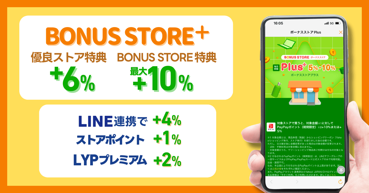 今週はボーナスストアPlus