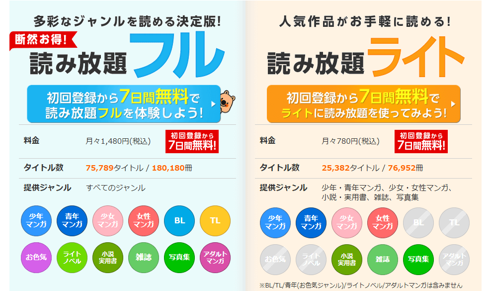 シーモア読み放題の見出し画像