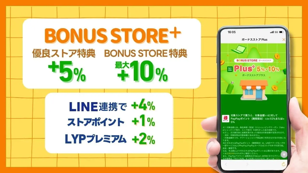 今週はボーナスストアPlusがお得な9/29が一番お得な日