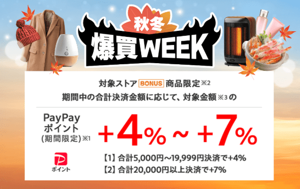 爆買WEEK