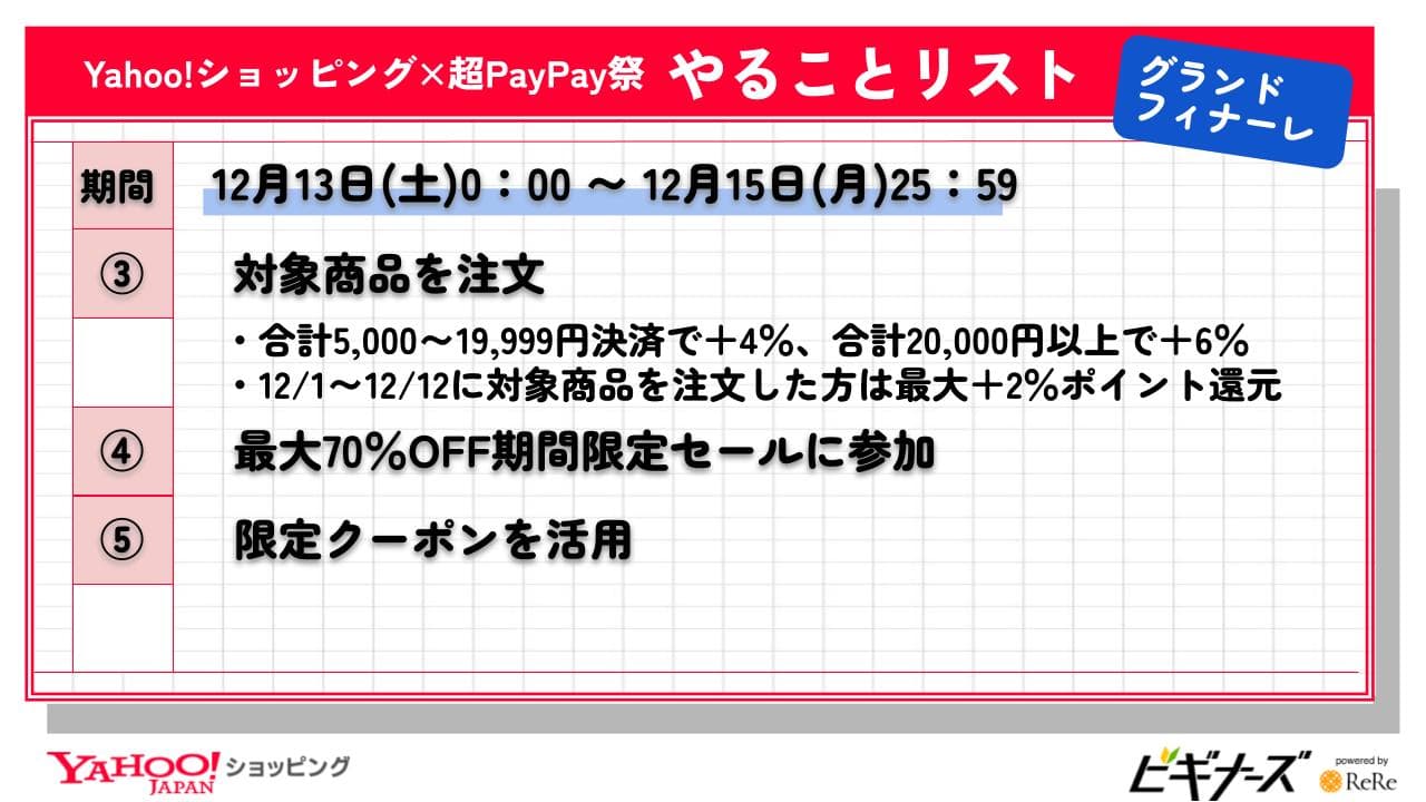 グランドフィナーレにやること